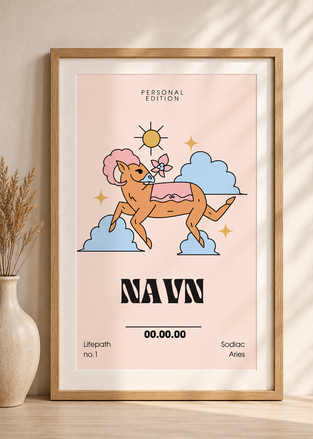 Personlig stjernetegnplakat – navn, fødselsdato og livsvei
