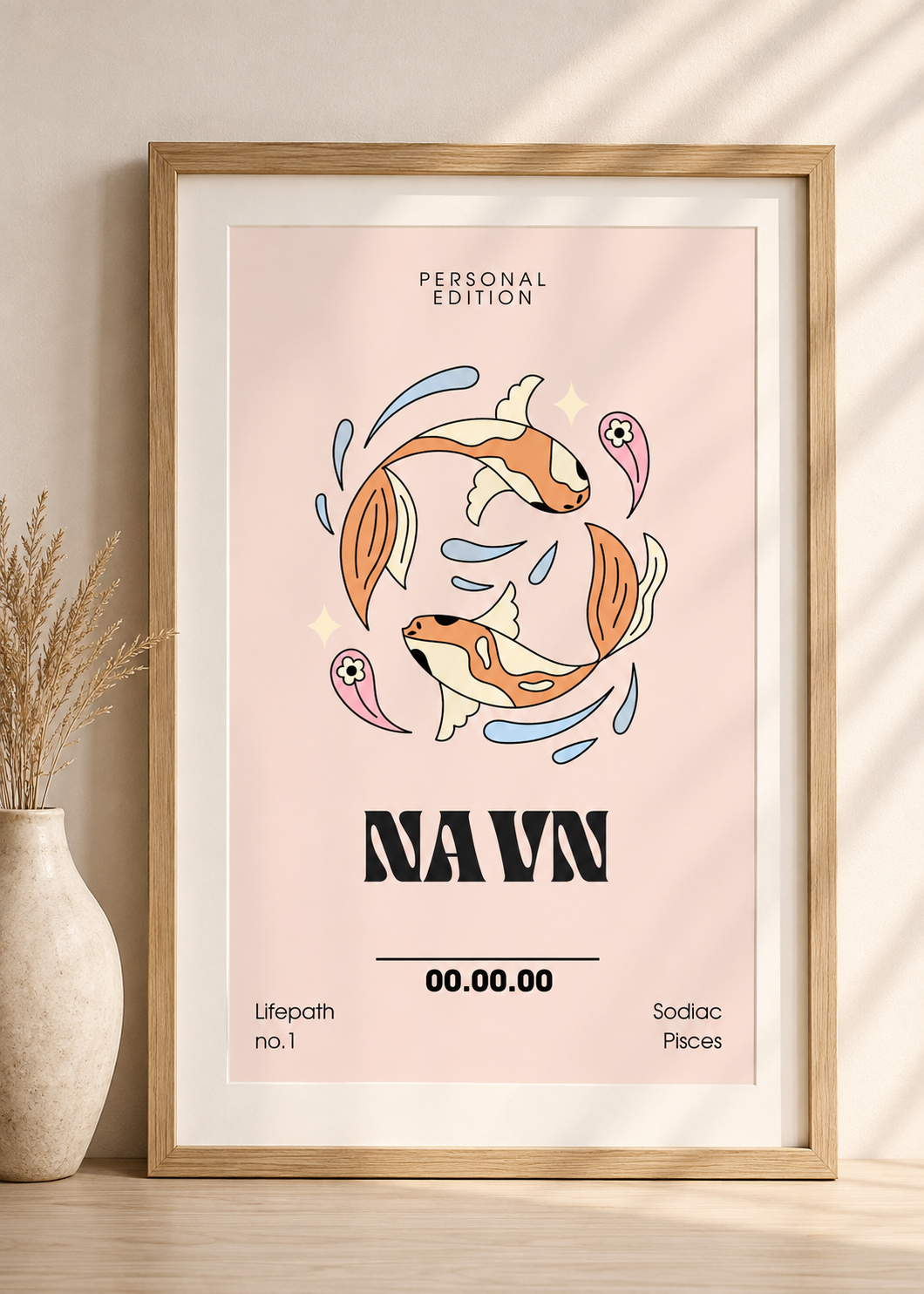 Personlig stjernetegnplakat – navn, fødselsdato og livsvei