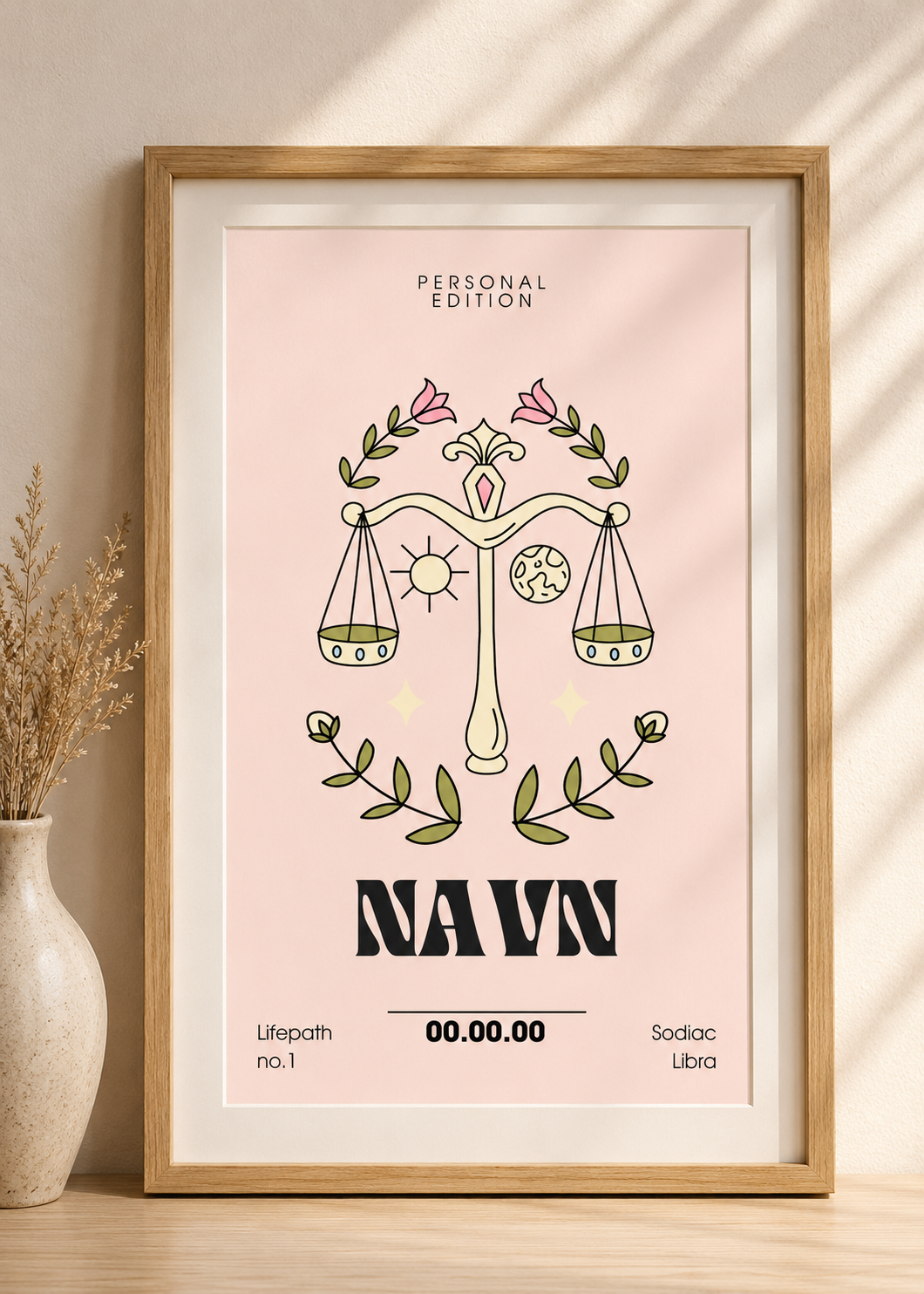 Personlig stjernetegnplakat – navn, fødselsdato og livsvei