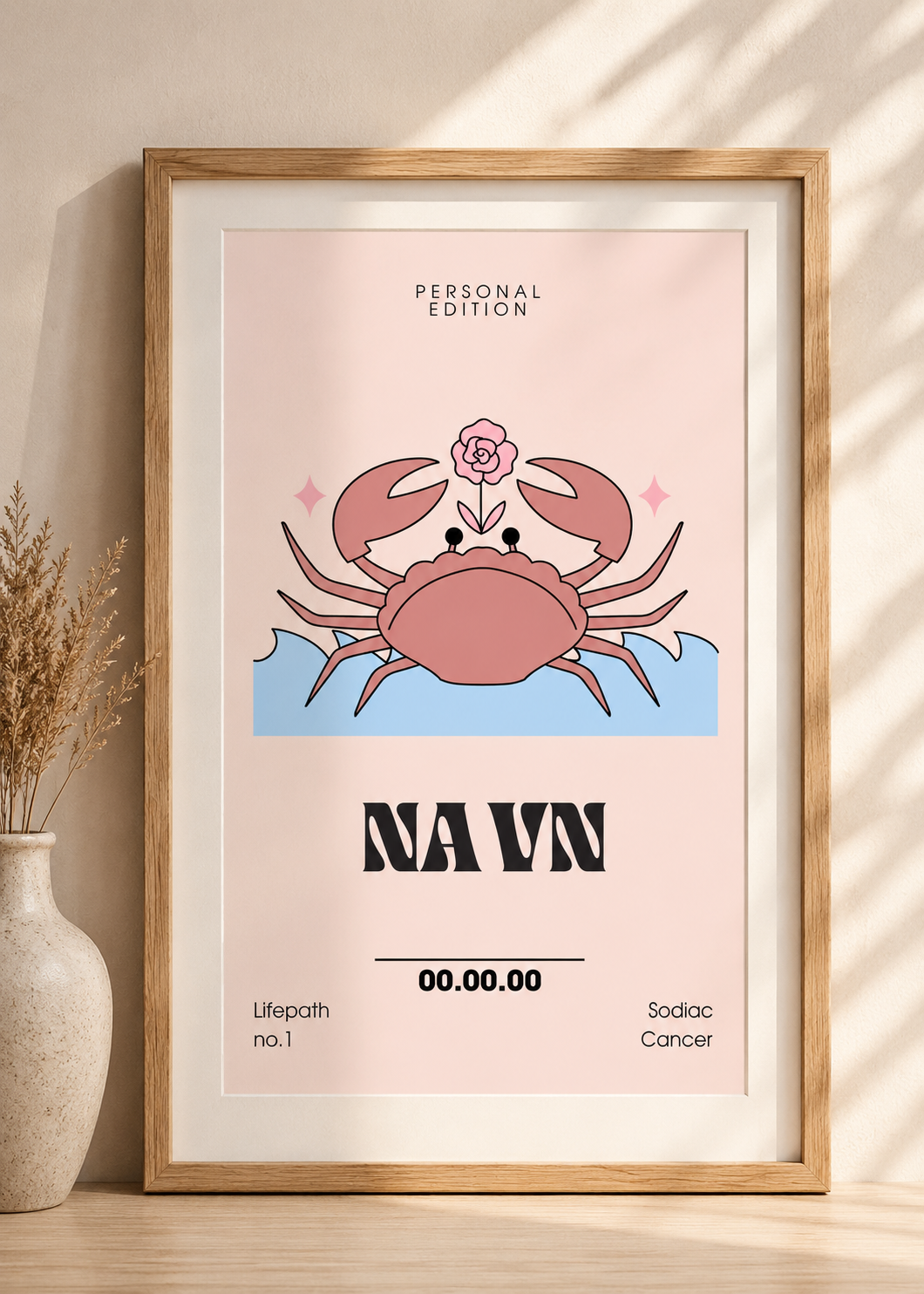 Personlig stjernetegnplakat – navn, fødselsdato og livsvei