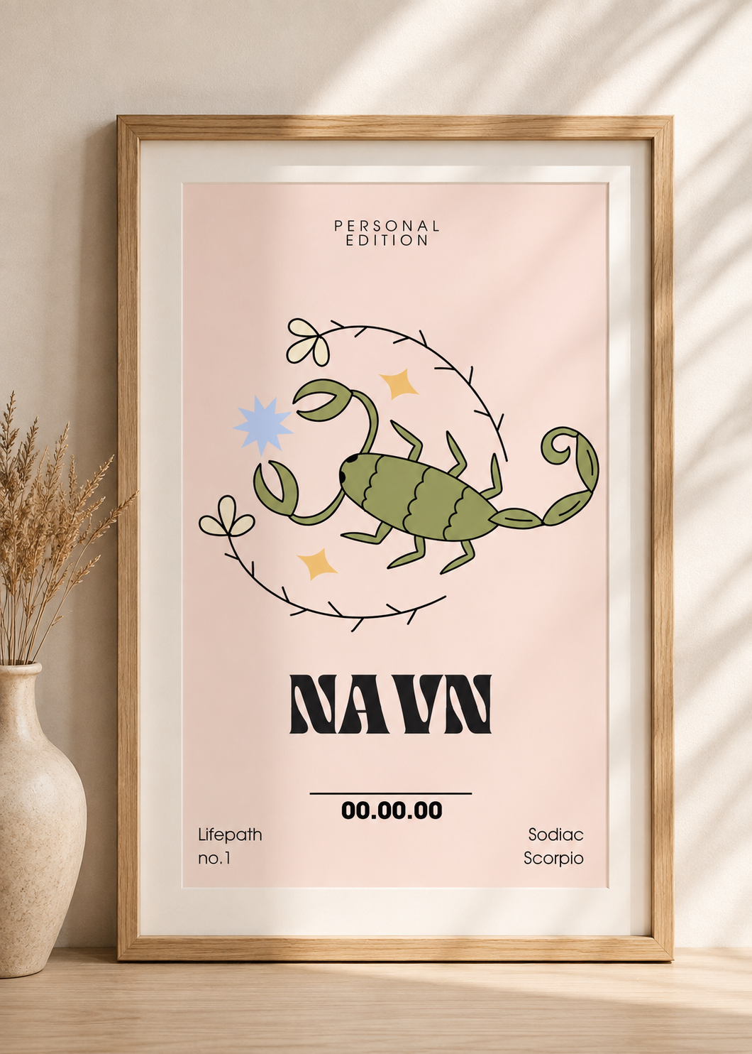 Personlig stjernetegnplakat – navn, fødselsdato og livsvei