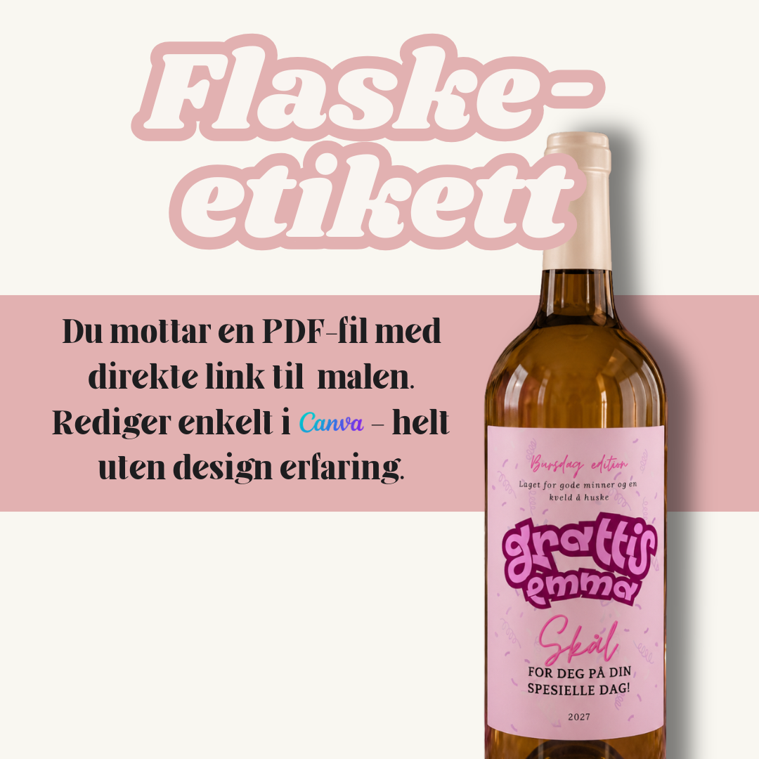 Personlig Vineetikett til Bursdag | Redigerbar Canva-mal