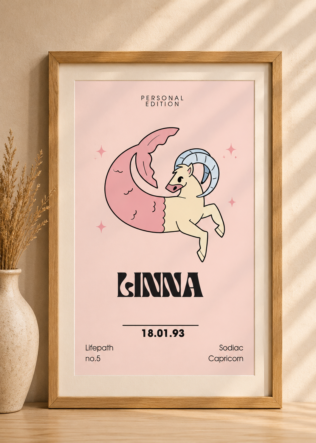 Personlig stjernetegnplakat – navn, fødselsdato og livsvei