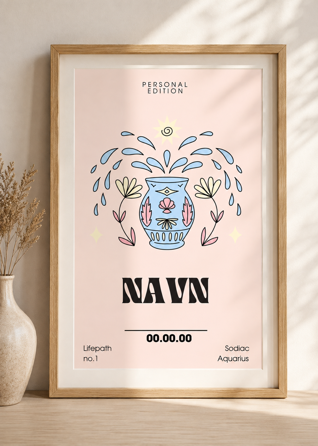 Personlig stjernetegnplakat – navn, fødselsdato og livsvei