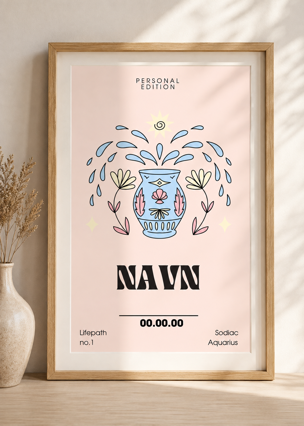 Personlig stjernetegnplakat – navn, fødselsdato og livsvei