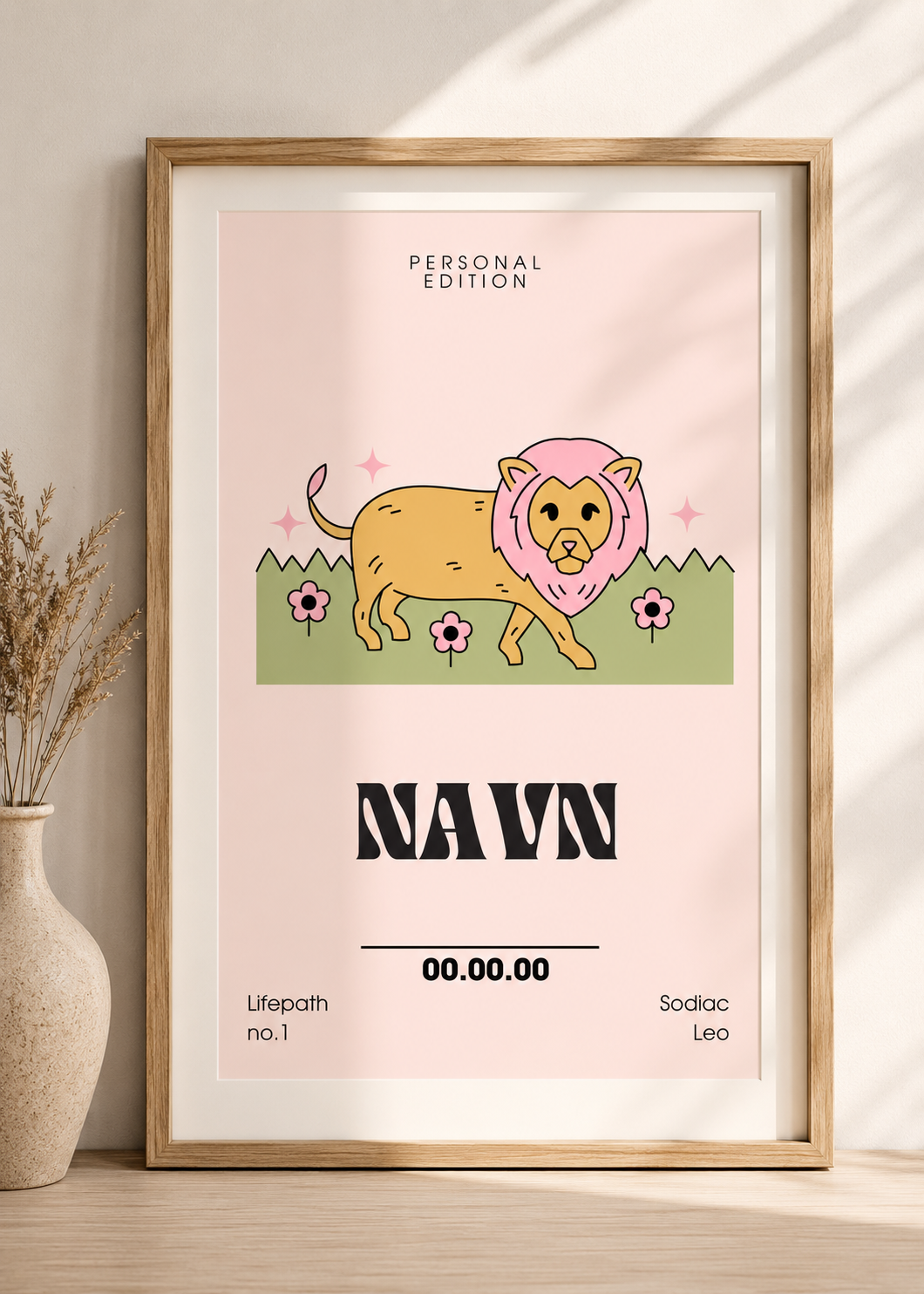 Personlig stjernetegnplakat – navn, fødselsdato og livsvei