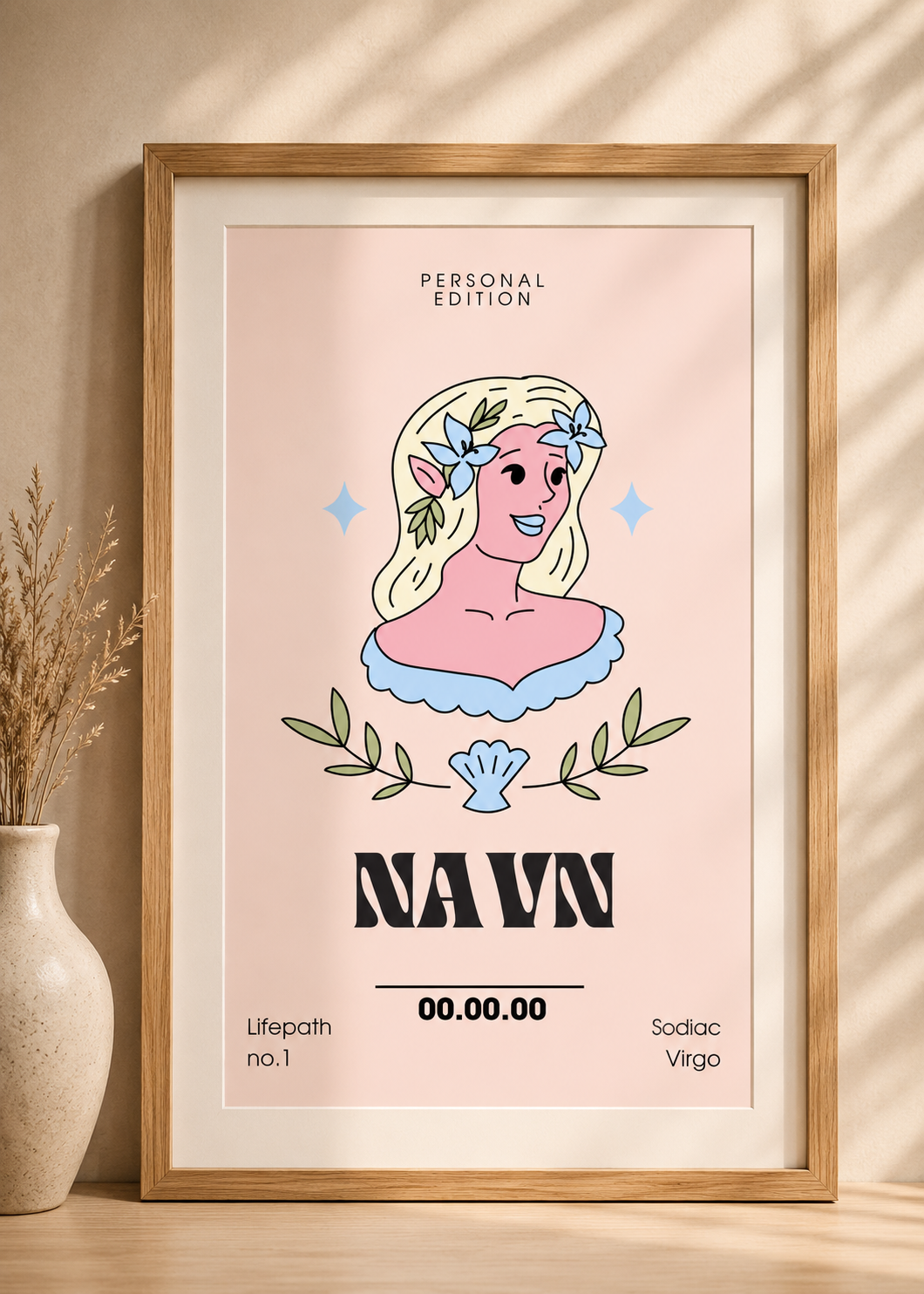 Personlig stjernetegnplakat – navn, fødselsdato og livsvei